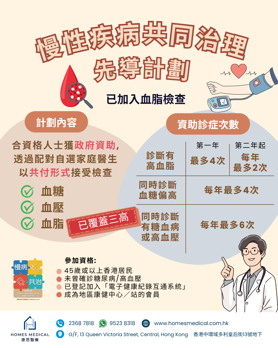 慢病共治計劃-poster